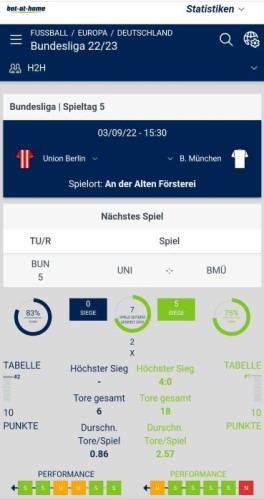 Bet-at-home Livewetten