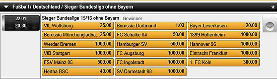 Bet3000-Bundesliga-Sieger-ohne-Bayern